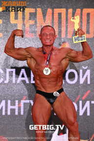 Чемпионат Ярославской области по бодибилдингу - 2023
