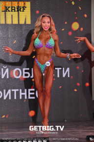 Чемпионат Ярославской области по бодибилдингу - 2023
