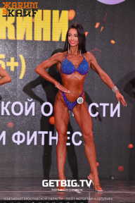 Чемпионат Ярославской области по бодибилдингу - 2023