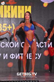 Чемпионат Ярославской области по бодибилдингу - 2023