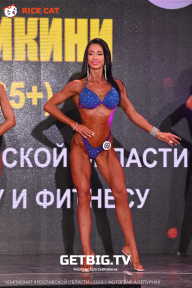 Чемпионат Ярославской области по бодибилдингу - 2023