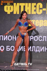 Чемпионат Ярославской области по бодибилдингу - 2023