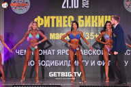 Чемпионат Ярославской области по бодибилдингу - 2023