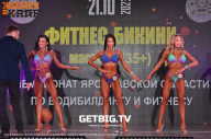 Чемпионат Ярославской области по бодибилдингу - 2023