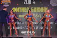 Чемпионат Ярославской области по бодибилдингу - 2023