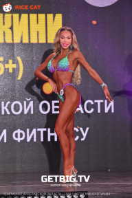 Чемпионат Ярославской области по бодибилдингу - 2023