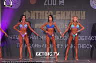 Чемпионат Ярославской области по бодибилдингу - 2023