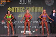 Чемпионат Ярославской области по бодибилдингу - 2023