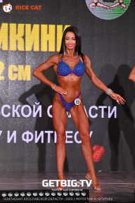 Чемпионат Ярославской области по бодибилдингу - 2023