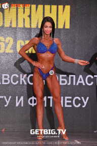 Чемпионат Ярославской области по бодибилдингу - 2023