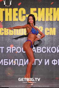 Чемпионат Ярославской области по бодибилдингу - 2023
