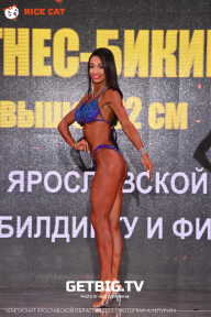 Чемпионат Ярославской области по бодибилдингу - 2023