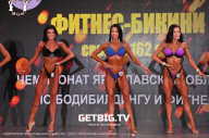 Чемпионат Ярославской области по бодибилдингу - 2023