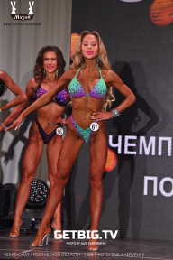 Чемпионат Ярославской области по бодибилдингу - 2023