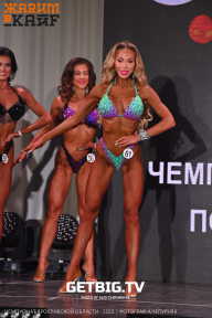 Чемпионат Ярославской области по бодибилдингу - 2023