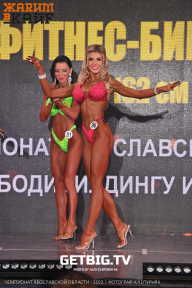 Чемпионат Ярославской области по бодибилдингу - 2023