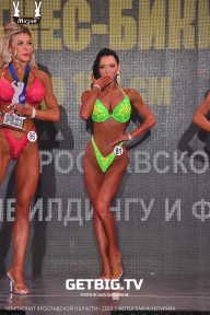 Чемпионат Ярославской области по бодибилдингу - 2023
