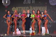 Чемпионат Ярославской области по бодибилдингу - 2023