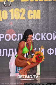 Чемпионат Ярославской области по бодибилдингу - 2023