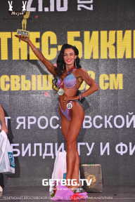 Чемпионат Ярославской области по бодибилдингу - 2023