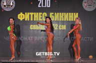 Чемпионат Ярославской области по бодибилдингу - 2023