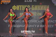 Чемпионат Ярославской области по бодибилдингу - 2023