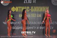 Чемпионат Ярославской области по бодибилдингу - 2023