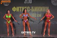 Чемпионат Ярославской области по бодибилдингу - 2023