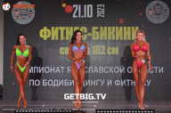 Чемпионат Ярославской области по бодибилдингу - 2023