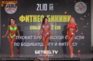 Чемпионат Ярославской области по бодибилдингу - 2023