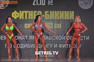 Чемпионат Ярославской области по бодибилдингу - 2023