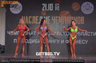 Чемпионат Ярославской области по бодибилдингу - 2023