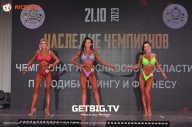 Чемпионат Ярославской области по бодибилдингу - 2023