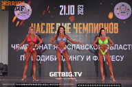 Чемпионат Ярославской области по бодибилдингу - 2023