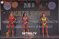 Чемпионат Ярославской области по бодибилдингу - 2023