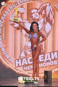 Чемпионат Ярославской области по бодибилдингу - 2023