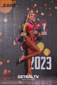 Чемпионат Ярославской области по бодибилдингу - 2023