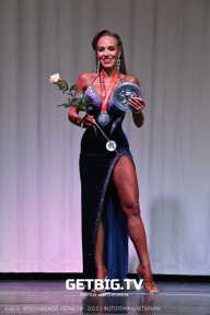 Кубка Ярославской области по бодибилдингу - 2023