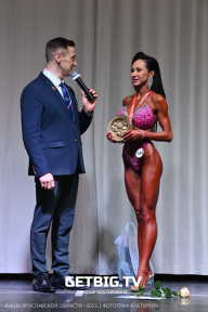 Кубка Ярославской области по бодибилдингу - 2023