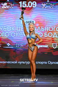 Кубок Центрального Федерального округа по бодибилдингу - 2024