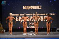 Чемпионат Центрального Федерального округа по бодибилдингу - 2024