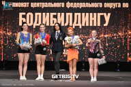 Чемпионат Центрального Федерального округа по бодибилдингу - 2024