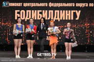 Чемпионат Центрального Федерального округа по бодибилдингу - 2024