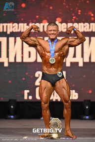 Чемпионат Центрального Федерального округа по бодибилдингу - 2024
