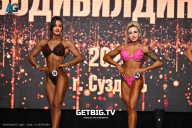 Чемпионат Центрального Федерального округа по бодибилдингу - 2024