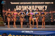 Чемпионат Центрального Федерального округа по бодибилдингу - 2024
