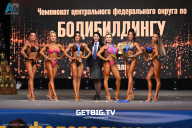 Чемпионат Центрального Федерального округа по бодибилдингу - 2024