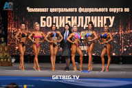 Чемпионат Центрального Федерального округа по бодибилдингу - 2024