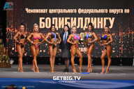 Чемпионат Центрального Федерального округа по бодибилдингу - 2024
