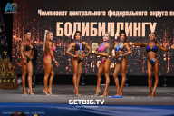 Чемпионат Центрального Федерального округа по бодибилдингу - 2024